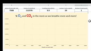 Lets track CO2, too!