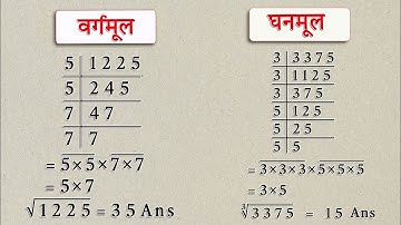 वर्गमूल और घनमूल निकालना सीखें | Square root and Cube root | vargmul aur ghanmul