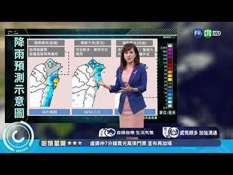 東北季風增強 北部降溫有雨 | 華視新聞 20181009