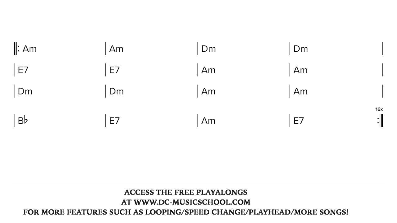 Gypsy Jazz  Manouche   Minor Swing 200bpm  Play along  Backing Track 