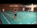 ポストの中継プレーでＤＦをずらしてサイドシュート