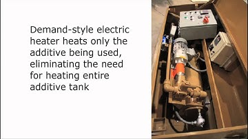 Accu Flo™ Additive Meter System For Asphalt Plants