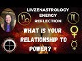 What is your #relationship to #power #astrology #reflections #venus #scorpio #mercury #capricorn