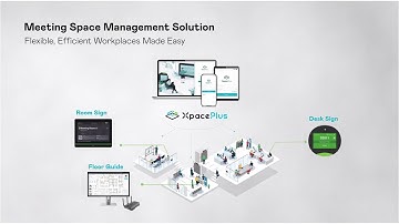 AUO Display Plus Meeting Space Management Solution