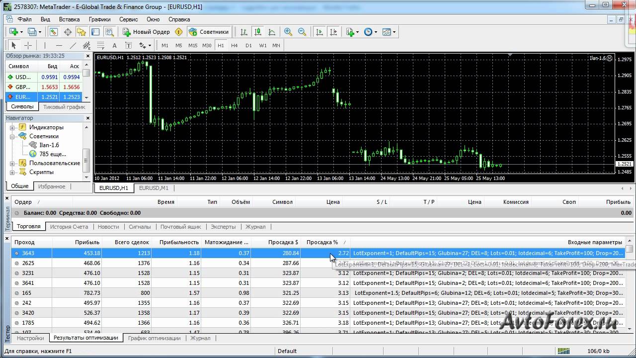 Игра на форекс с помощью советника илан 5 выставка forex expo 2014