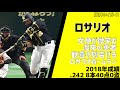 12球団別2010年〜2022年開幕4番打者応援歌メドレー