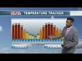 RUSSELL'S FIRST ALERT 0603