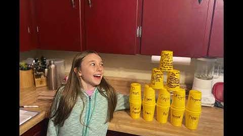 2025 Chart Challenge (NACC Essentials Class)