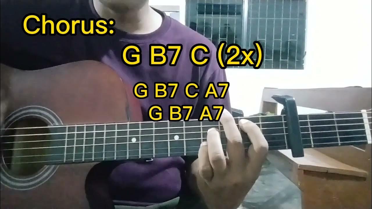 UHAW byDilaw (Guitar Chords Tutorial) YouTube