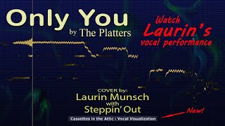 Only You (The Platters cover)