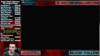 Confirmed! Smallant1 never said C List Celebrity!