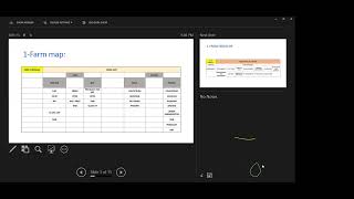 dairy farm management #sop #dairy #erp screenshot 1