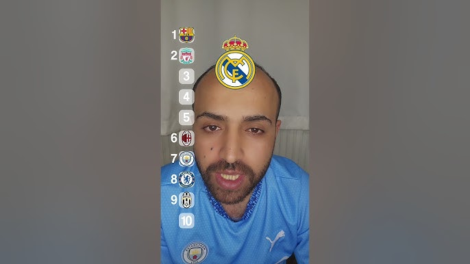 توقعاتنا لأفضل نادي في العالم بحلول عام 2025 - الإستنتاج