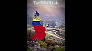 Competitive Country V Country Part 1 #geography #country #countryvscountry #tournament #wheel