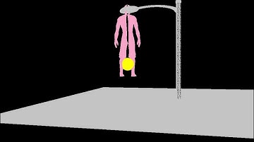 Demo of openGl with rotation