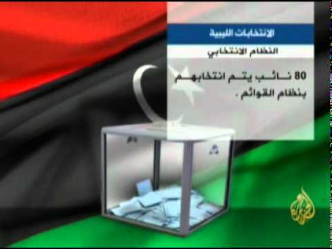 قانون تحديد الدوائر الانتخابية في ليبيا