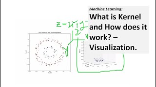 How Kernel Separates Non-Linearly Separable Data in Machine Learning?