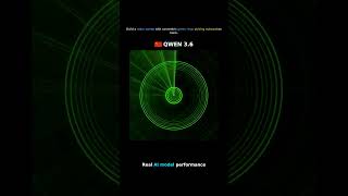 Which AI would you choose? Radar pulse battle 📡 #AI #ClaudeAI #GPT #Qwen #LLMPromptOff