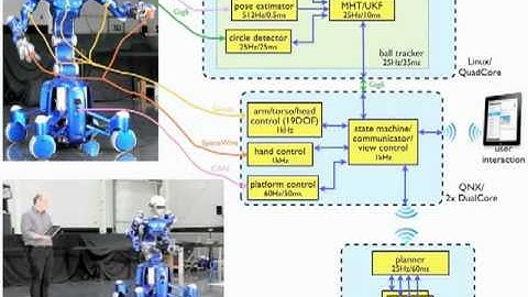 Vision Systems Design - Machine Vision Systems and Image Processing Applications.m4v