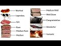 Steak Doneness Levels Tier List
