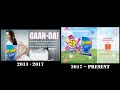 Pride With Fabric Conditioner New Radio Commercial Jingle MBC 