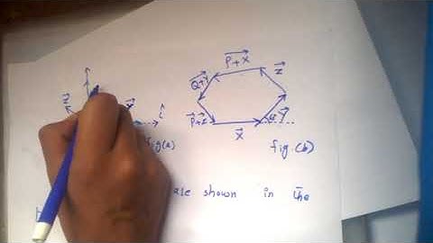 Mechanics by Q.K. Ghori | Exercise chapter 2 Q.4 to Q.6