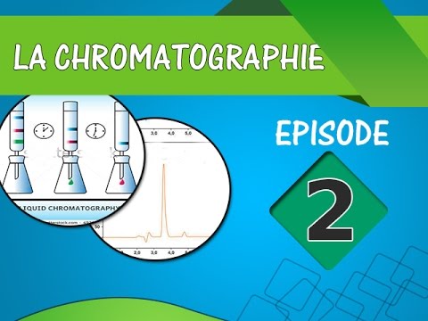 Vidéo: Comment calculer le temps de rétention en chromatographie en phase gazeuse ?