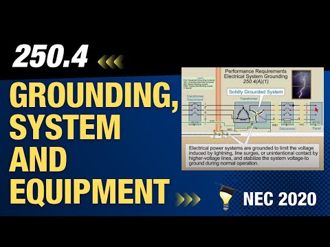 Grounding, System and Equipment [250.4, 2020 NEC]