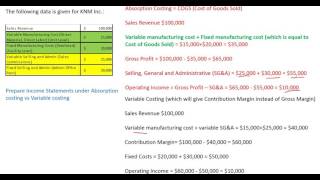 Q6 Absorption vs Variable Costing