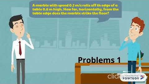PHY110 CHAPTER 4 : TWO DIMENSIONAL MOTION