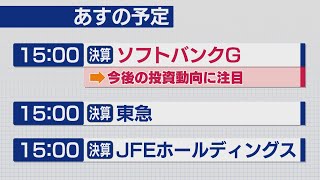 11日のマーケット