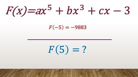 Solving a polynomial function (Easier than it looks!)