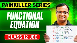 FUNCTIONAL EQUATION || Basic to Advanced || Class 12th JEE