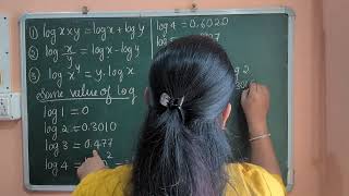 Tricks to remember log values without using calculator and log table. #NEET   #Chemistry
