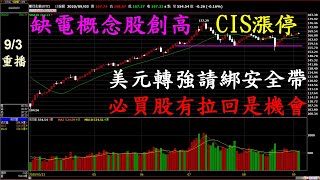 【20200903 股市行情分析】#錢進大趨勢 正崴、和大、強茂、貿聯 KY、聯合再生