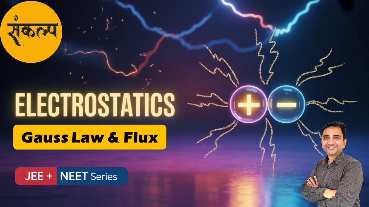 Electric Field on the Axis of a Disc | Derivation & Formula | Class 12 Physics | IIT JEE & NEET