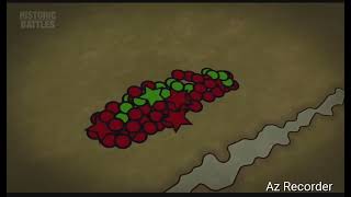 Battle Of Ankara Edit