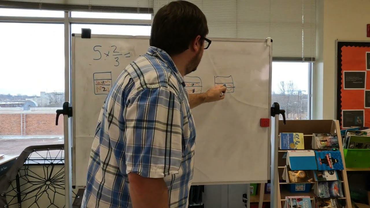Multiplying a Fraction by a Whole Number using Visual Models