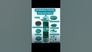 🏭 Distillation Column Internals – ExplainedDistillation column
