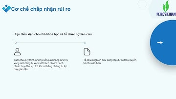 Dự thảo luật khoa học, công nghệ và đổi mới sáng tạo