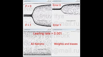 Собственноручно написанная нейронная сеть на java