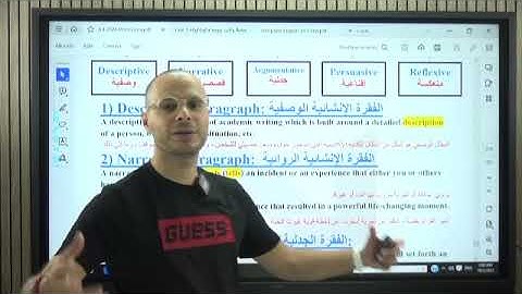 Writing skills - الصف الثالث الثانوي - Mr. Nagy El-Gendy