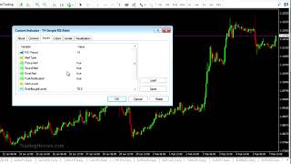 RSI Alerts Indicator for MT4: Trading Heroes RSI