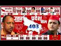 Uttar Pradesh Assembly Election 2027 Opinion Poll | Yogi vs Akhilesh | 403 Seats Battle