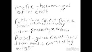 The long awaited story explained!(part 2- vol 2) 