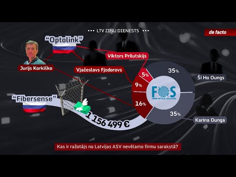 Video: Kas ir aitu spiešana?