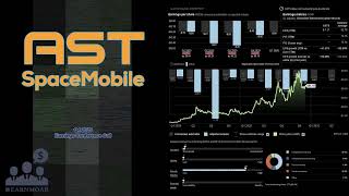 asts Ast Spacemobile Q4 2025 Earnings Conference Call