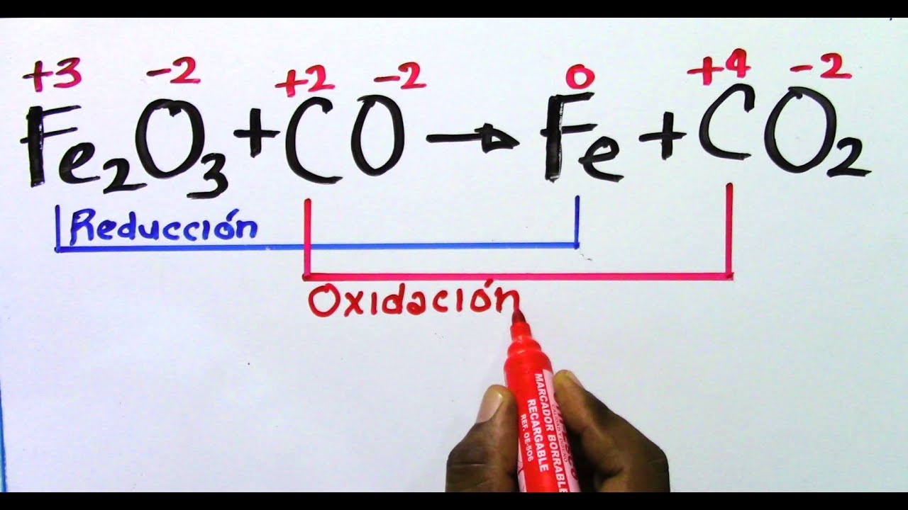 Cómo Balancear Ecuaciones MÉtodo Redox Youtube