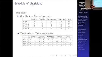 Stochastic tabu search and improvements, application for physician scheduling, Nadia Lahrichi