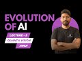 AI History Explained: Why AI Didn’t Grow Earlier? | From Turing Test to Deep Learning | Hindi